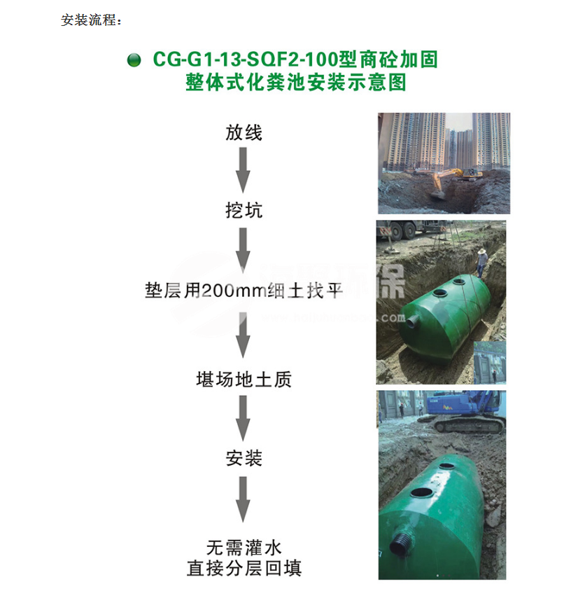 南京水泥预制化粪池安装流程